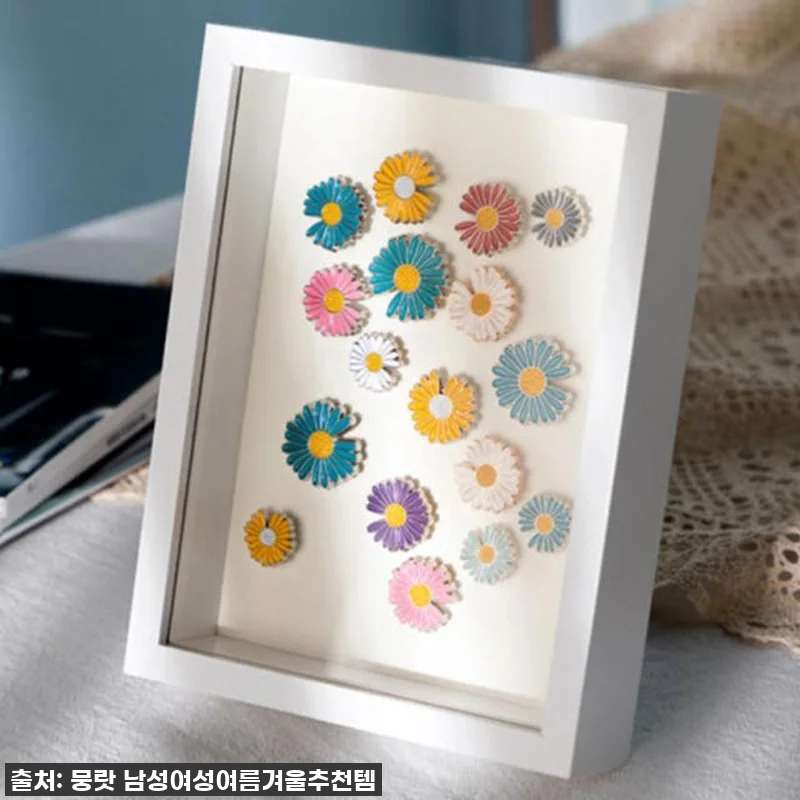 찐후기! 품절 임박 '입체 관액자'로 평범한 공간을 갤러리처럼! 이건 꼭 사야 해! 7 찐후기! 품절 임박 '입체 관액자'로 관련 이미지 1