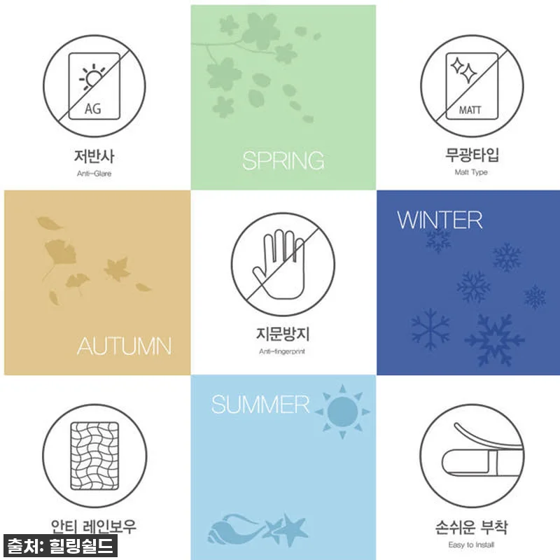 와콤 신티크16 DTK 1660 저반사 지문방지 액정보호필름 13 와콤 신티크16 DTK 1660 저반 관련 이미지 2