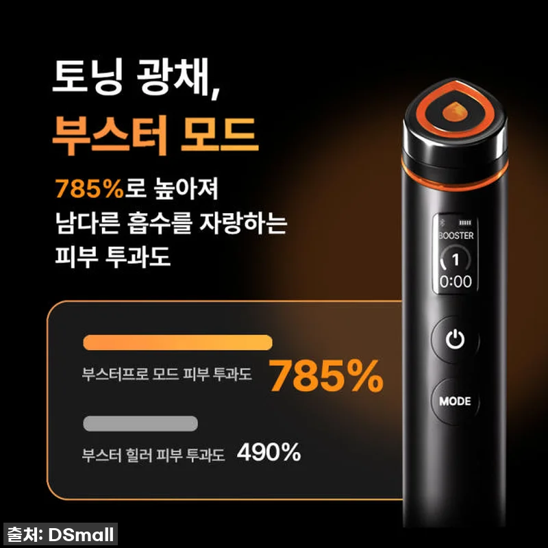 🚨대박템 발견! 메디큐브 에이지알 부스터 프로 뉴 핑크에디션, 품절각 찐후기!💖 16 🚨대박템 발견! 메디큐브 에이지알 부 관련 이미지 4