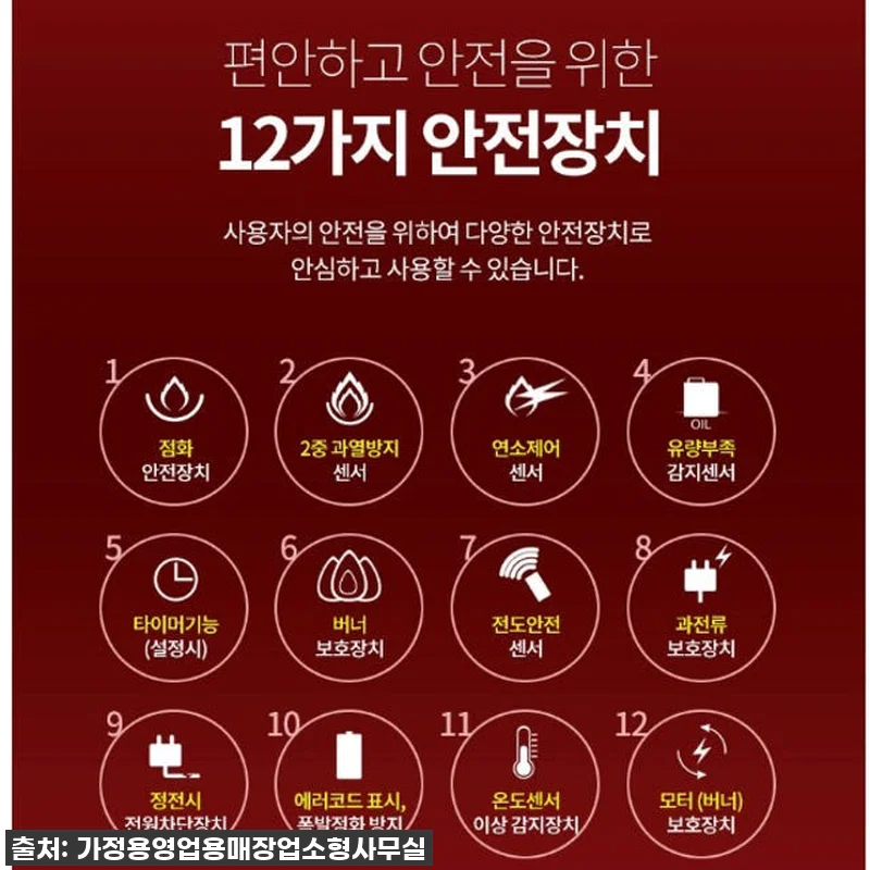 🔥단독할인! 올겨울 한파 걱정 끝! 관련 이미지 5