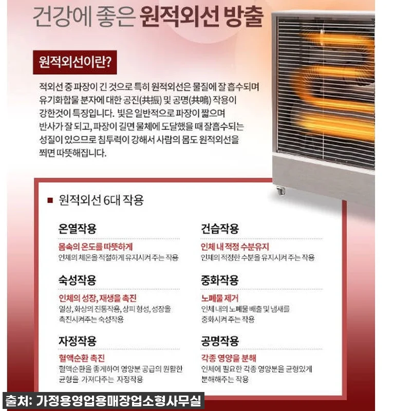 🔥단독할인! 올겨울 한파 걱정 끝! 관련 이미지 6