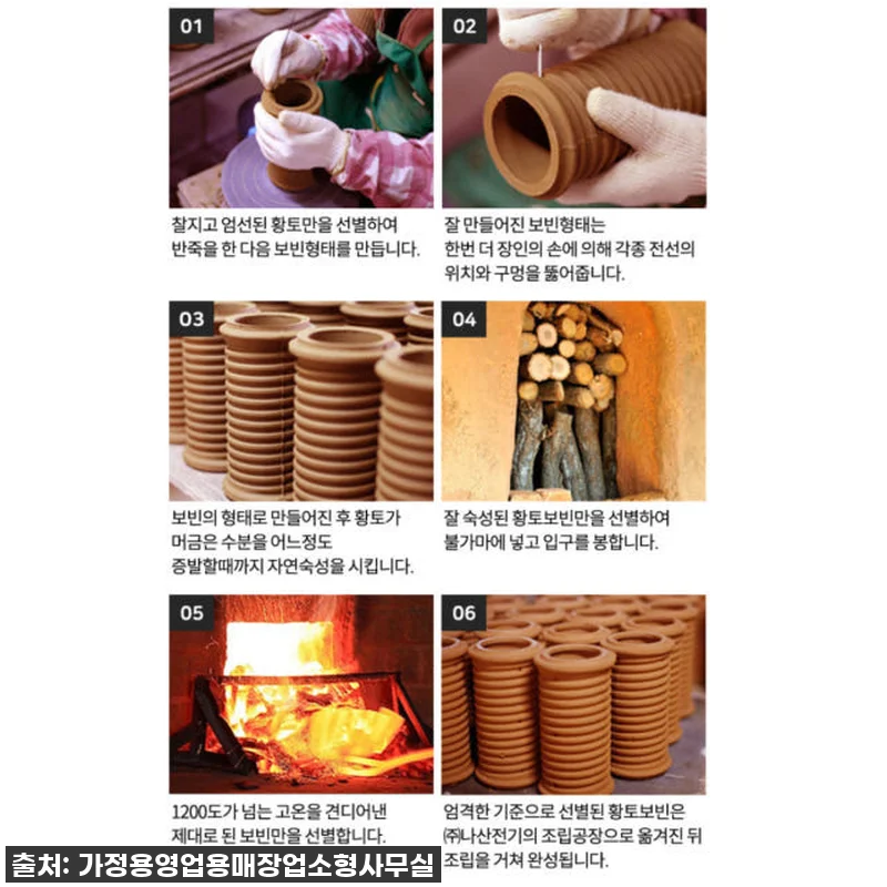 겨울나기 필수템! 나산 황토 보빈 전기 난로, 올겨울 우리 집 훈훈하게 책임지는 찐후기! 6 겨울나기 필수템! 나산 황토 보빈 전 관련 이미지 1