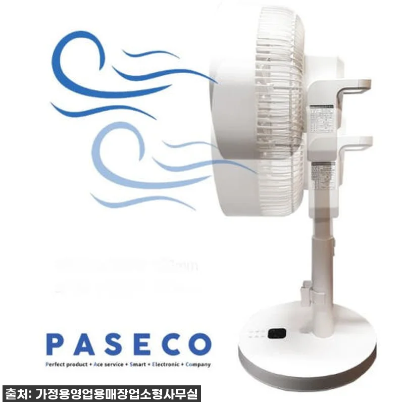 이거 없으면 후회각! 답답한 작업실을 쾌적하게 바꾼 파세코 업소용 써큘레이터 찐후기! 🔥 4 이거 없으면 후회각! 답답한 작업실을 관련 이미지 1