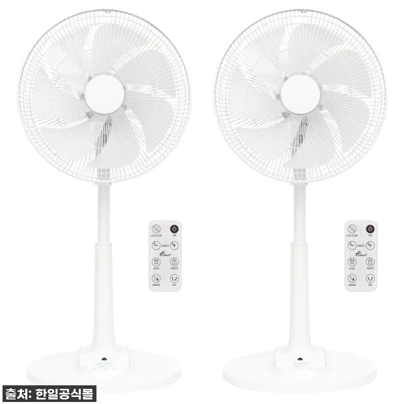 와 대박! 올여름 핵인싸템 '한일 무소음 선풍기 716' 1+1, 역대급 할인가에 찐내돈내산 후기! 12 와 대박! 올여름 핵인싸템 '한일 무 관련 이미지 1