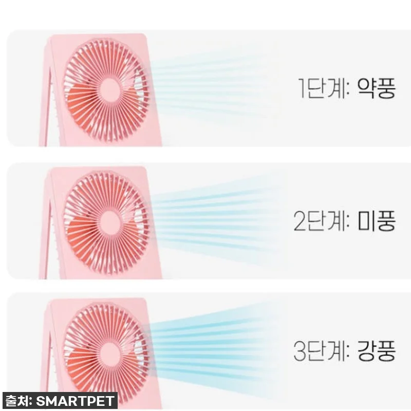 이슈템 등극! 사무실 필수템 접이식 써큘레이터, 직접 써보니 이런 대박이?! 🤫 12 이슈템 등극! 사무실 필수템 접이식 관련 이미지 1