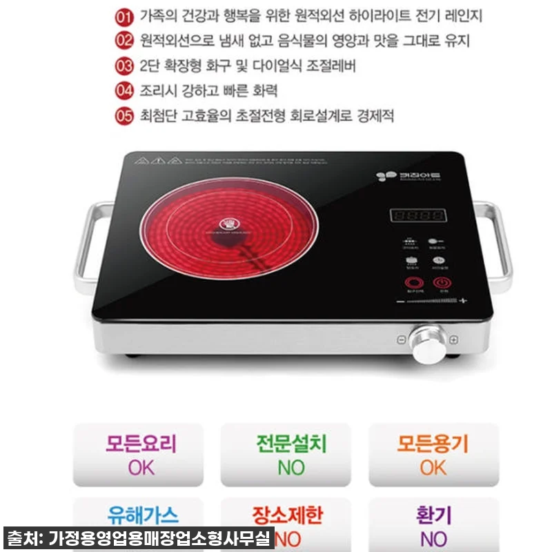 🔥단독 특가 찬스! 미니 하이라이터, 품절 전에 꼭 쟁여야 할 주방 필수템 솔직 후기! 7 🔥단독 특가 찬스! 미니 하이라이터, 관련 이미지 2