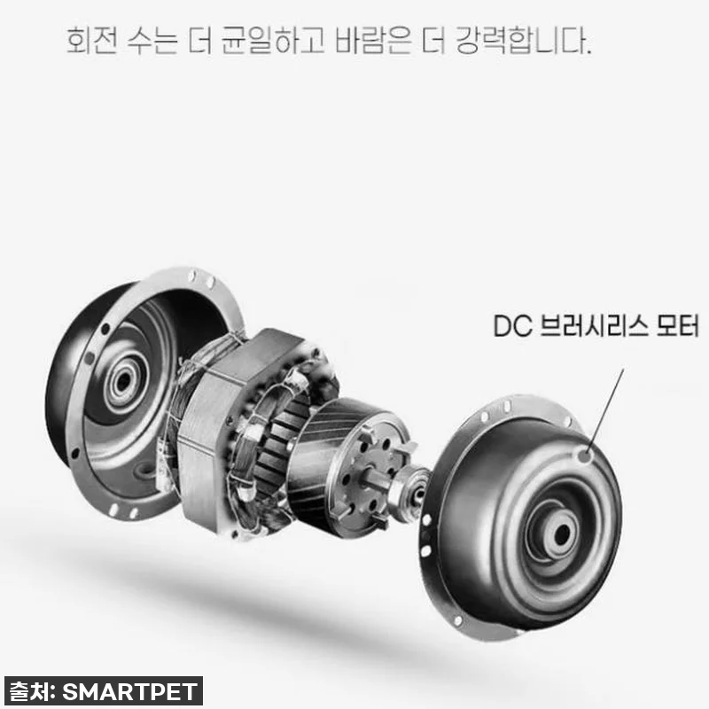 이슈템 등극! 사무실 필수템 접이식 써큘레이터, 직접 써보니 이런 대박이?! 🤫 13 이슈템 등극! 사무실 필수템 접이식 관련 이미지 2