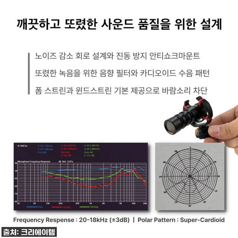 유튜브 필수템 등극! UCM1 브이로 관련 이미지 3
