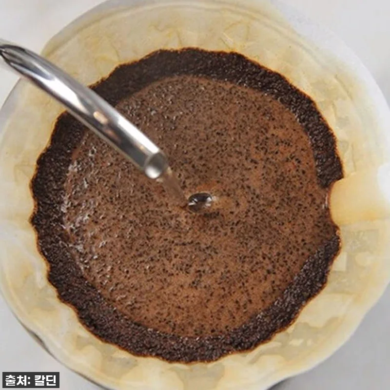 이 가격 실화?! 칼딘 핸드드립 커피 필터, 품절임박 전 꼭 쟁여야 할 찐후기! 16 이 가격 실화?! 칼딘 핸드드립 커피 관련 이미지 4