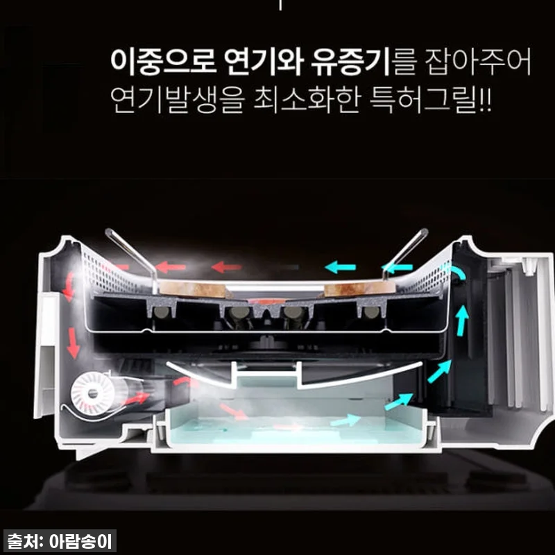 냄새없는 전기 그릴 연기안나는 무연그 관련 이미지 7