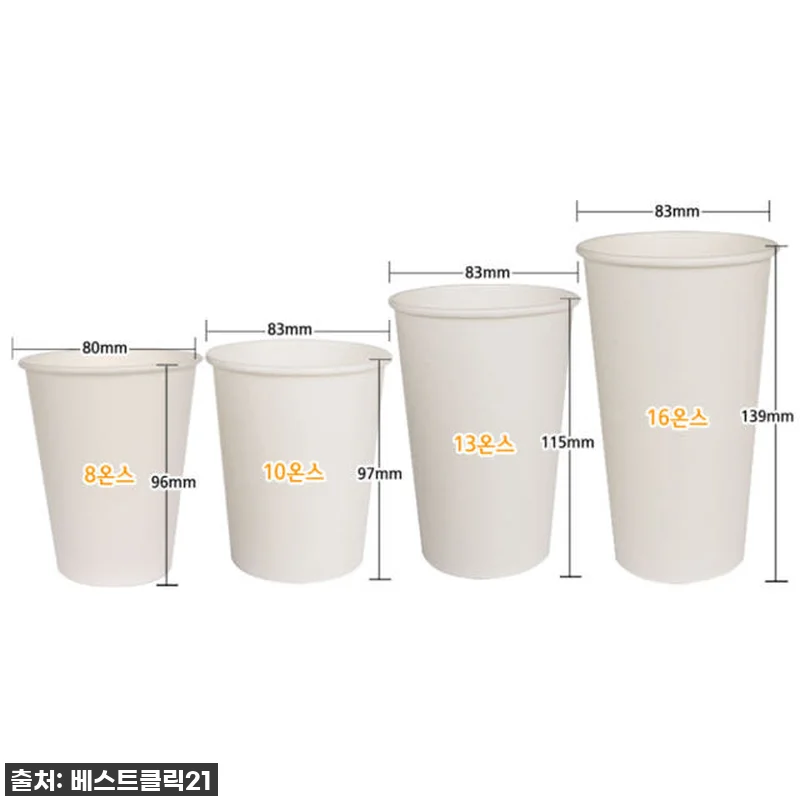 이건 진짜 놓치면 후회! 홈카페 필수템 아이스컵 100개 찐후기 (+구매 꿀팁 대방출!) 19 이건 진짜 놓치면 후회! 홈카페 필수 관련 이미지 8