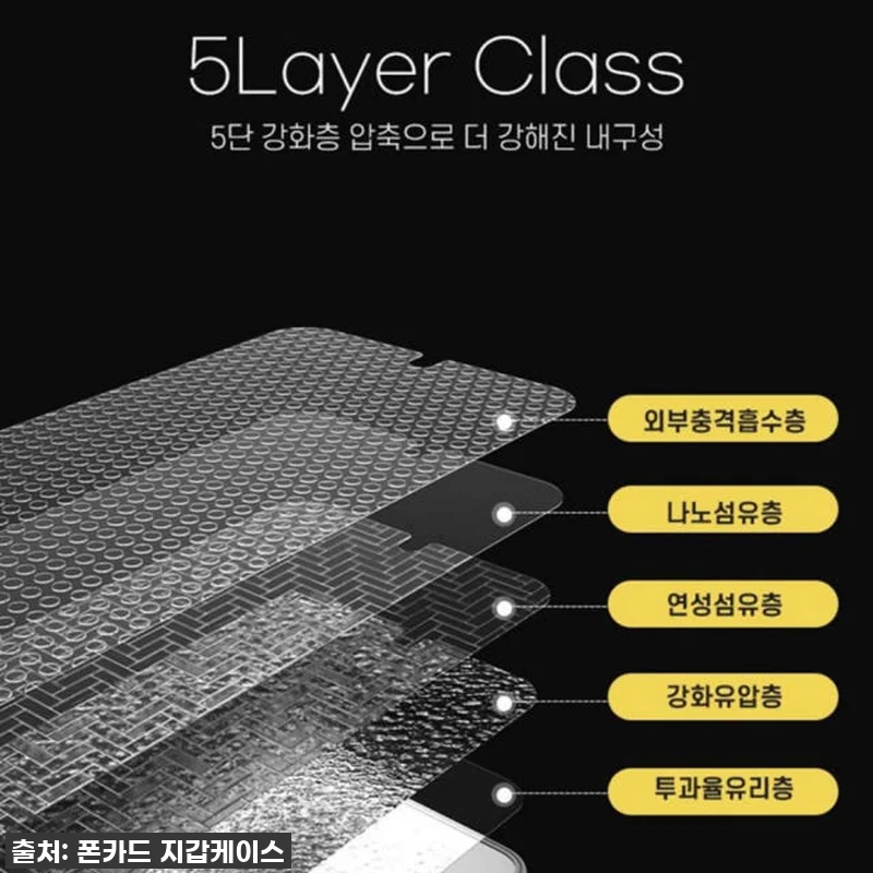 LG V50 강화유리 필름? 찐후기! 관련 이미지 9