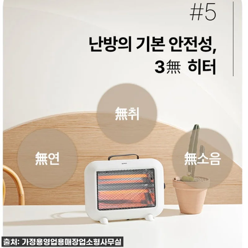 품절대란템! 올겨울 난방비 걱정 끝! '저전력 미니 전기난로' 내돈내산 찐 사용후기🔥 6 품절대란템! 올겨울 난방비 걱정 끝! 관련 이미지 1