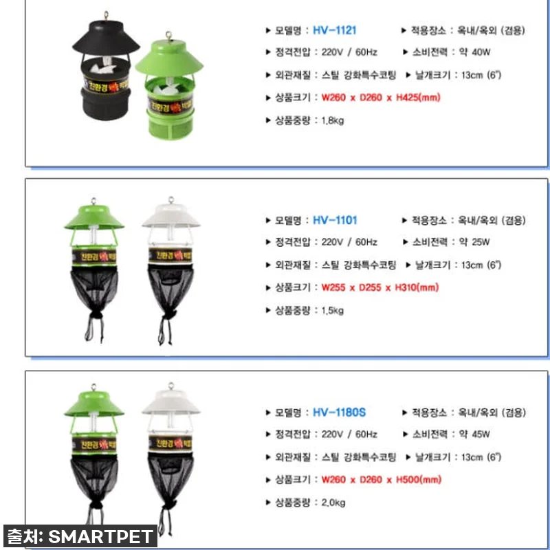 여름밤 테라스의 불청객, 이제 안녕! 관련 이미지 2