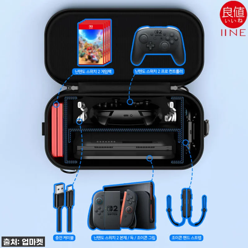 이이네 닌텐도 스위치2 파우치, 이거 관련 이미지 2