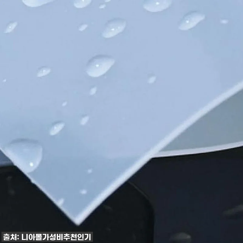 이거 없었으면 어쩔 뻔? 내 작업실 관련 이미지 2