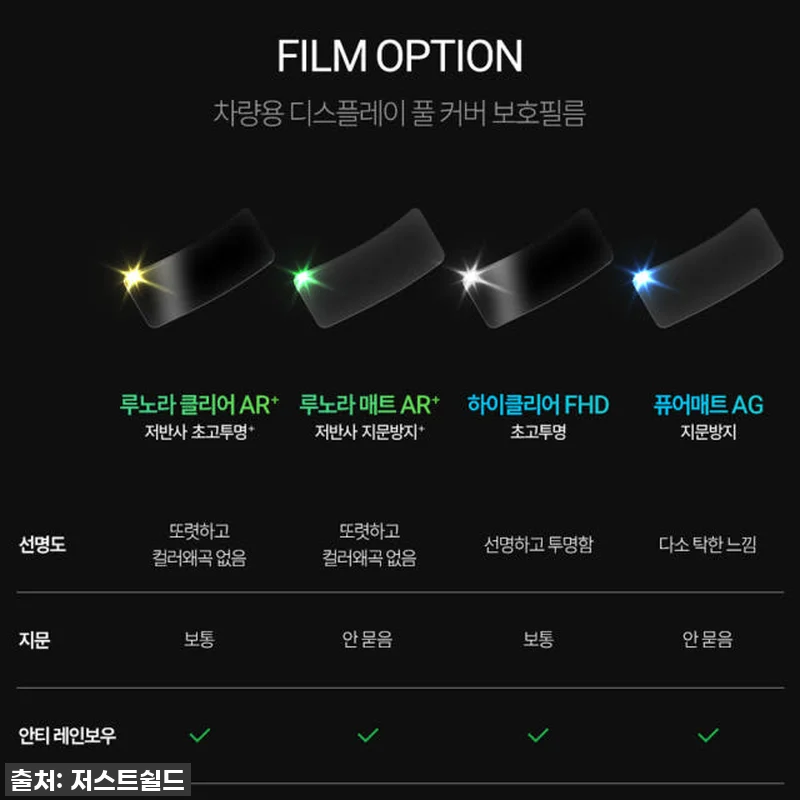 제네시스 GV70 페리 오너 필수! 관련 이미지 3