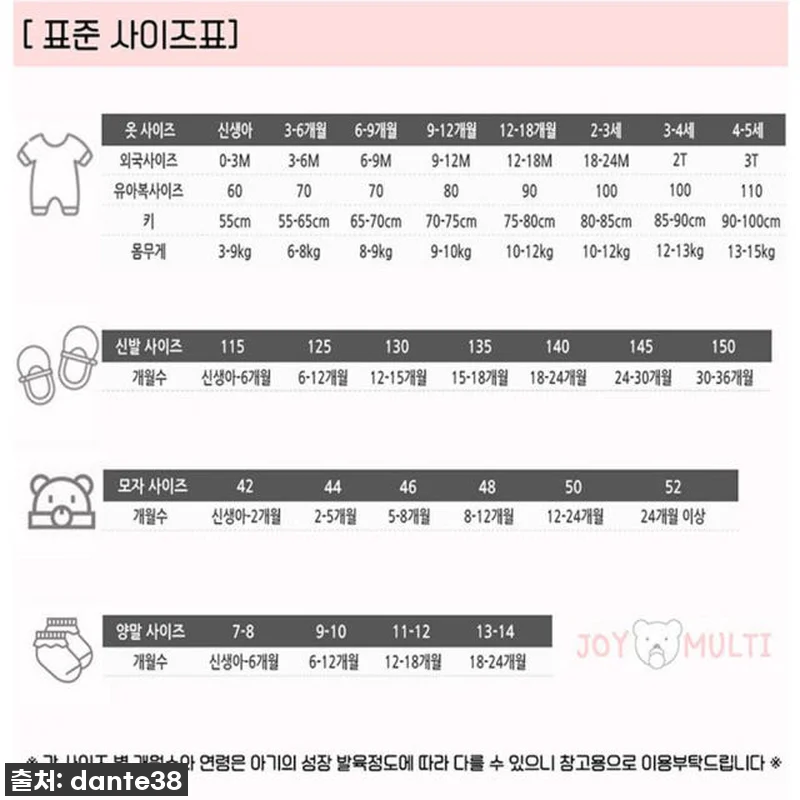 돌아기수영복 래쉬가드 6개월 키즈 주 관련 이미지 3