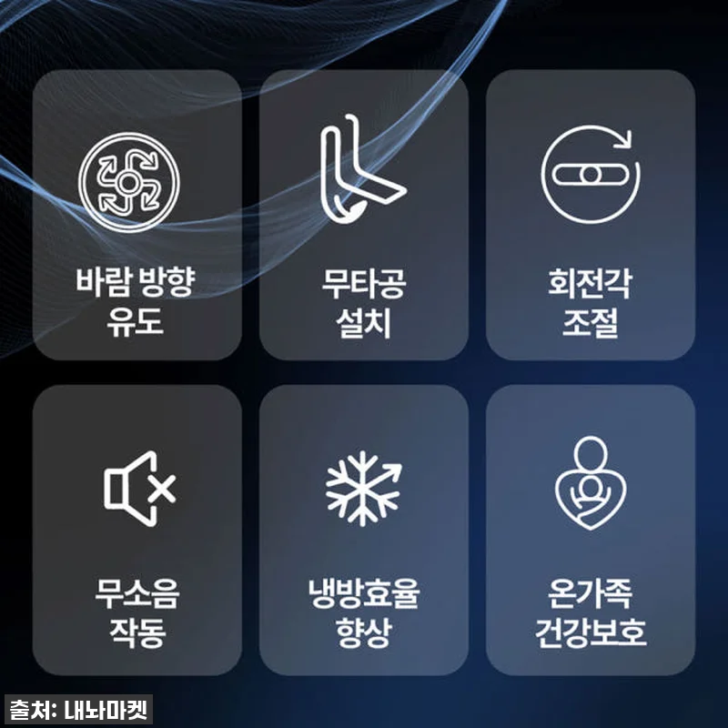 이슈템 떴다! 💨 바람결 에어컨 바람 관련 이미지 7