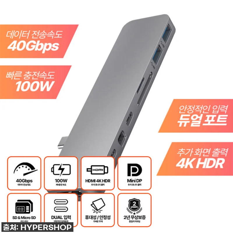 찐후기: 맥북 도킹스테이션, 이거 하 관련 이미지 1