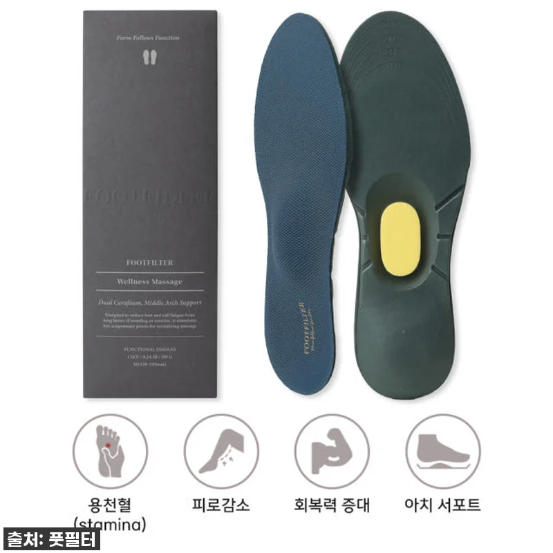 풋필터 용천혈 깔창 찐후기: 한 달 관련 이미지 1