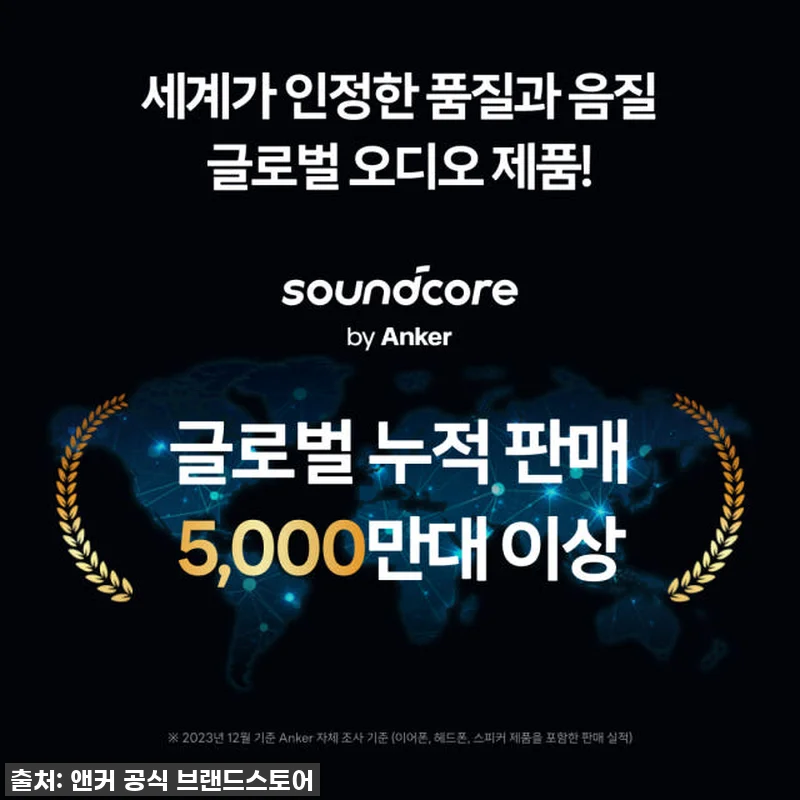 앤커 사운드코어 스페이스원 프로 노이 관련 이미지 1