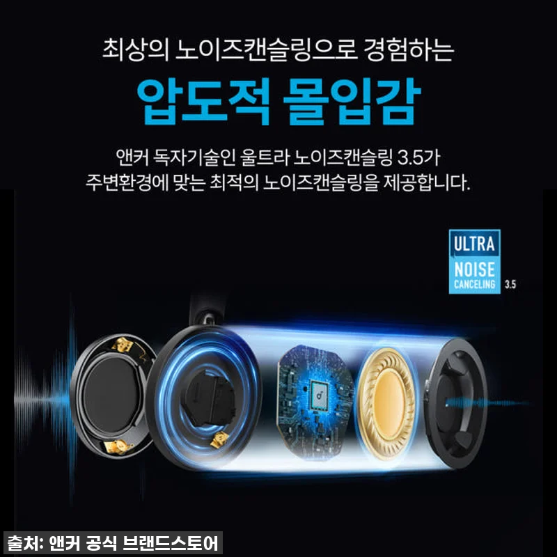 앤커 사운드코어 스페이스원 프로 노이 관련 이미지 3