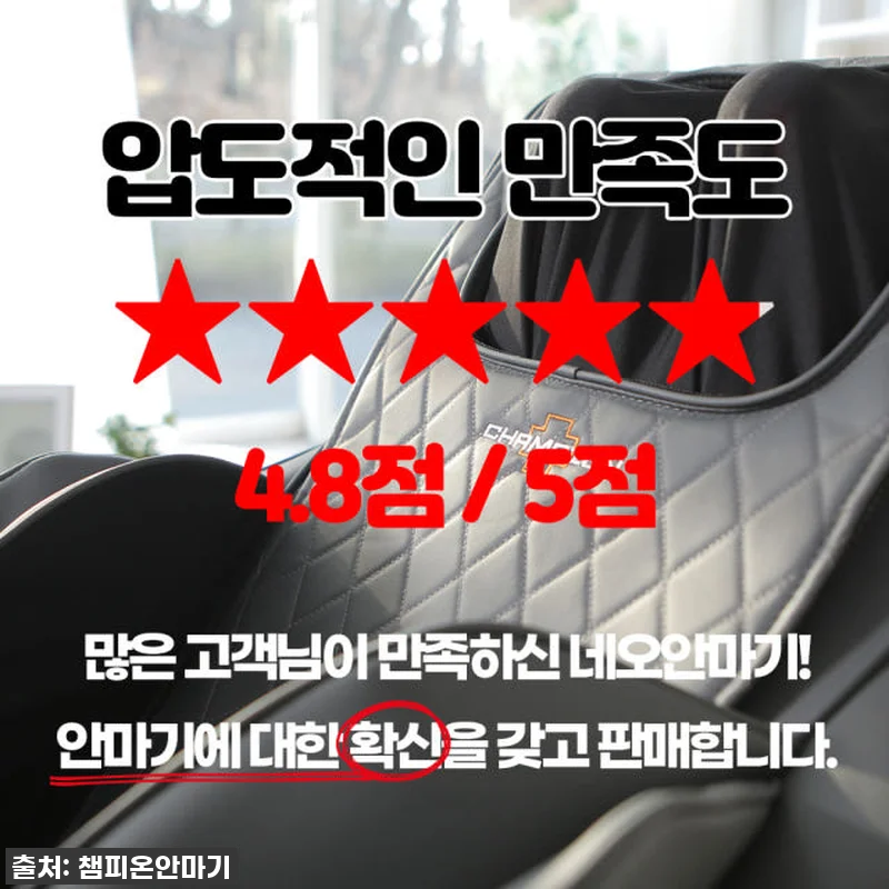 "온몸이 호강하네!" 챔피온 네오 안마기, 35% 할인 찬스 놓치면 후회 각! 17 "온몸이 호강하네!" 챔피온 네오 안 관련 이미지 7