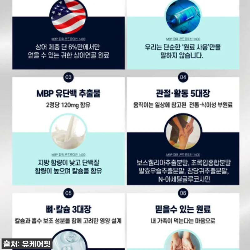 무릎 통증 이젠 안녕! 상어연골 콘드 관련 이미지 9