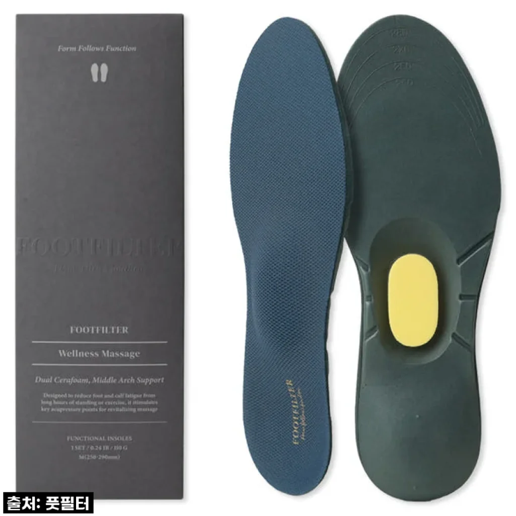 풋필터 용천혈 깔창 찐후기: 한 달 사용! 직접 신어보니 활력 충전 가능할까? (이슈템, 품절임박!)