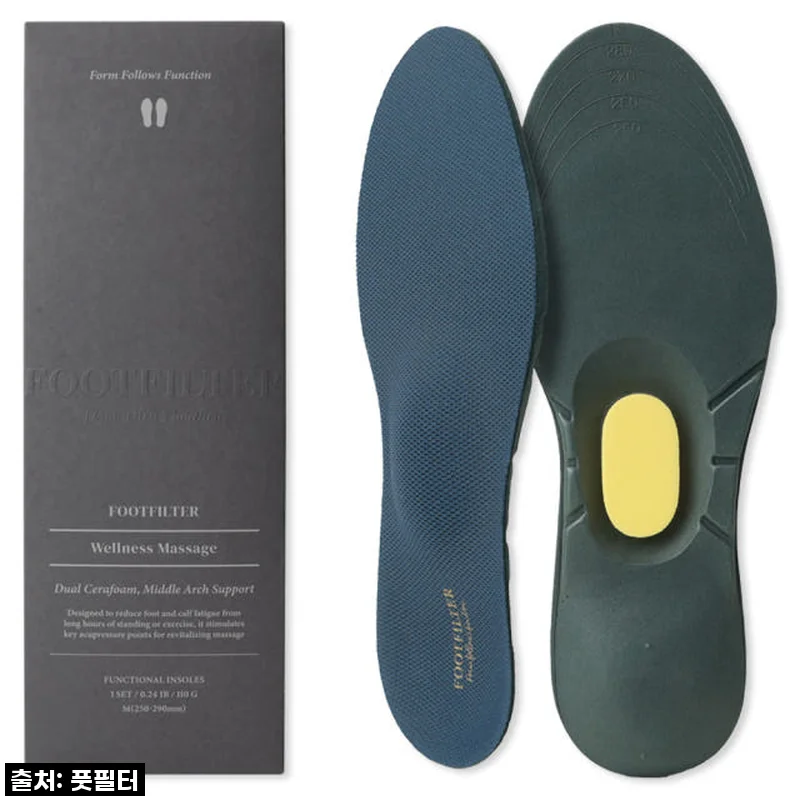 풋필터 용천혈 깔창 찐후기: 한 달 사용! 직접 신어보니 활력 충전 가능할까? (이슈템, 품절임박!)