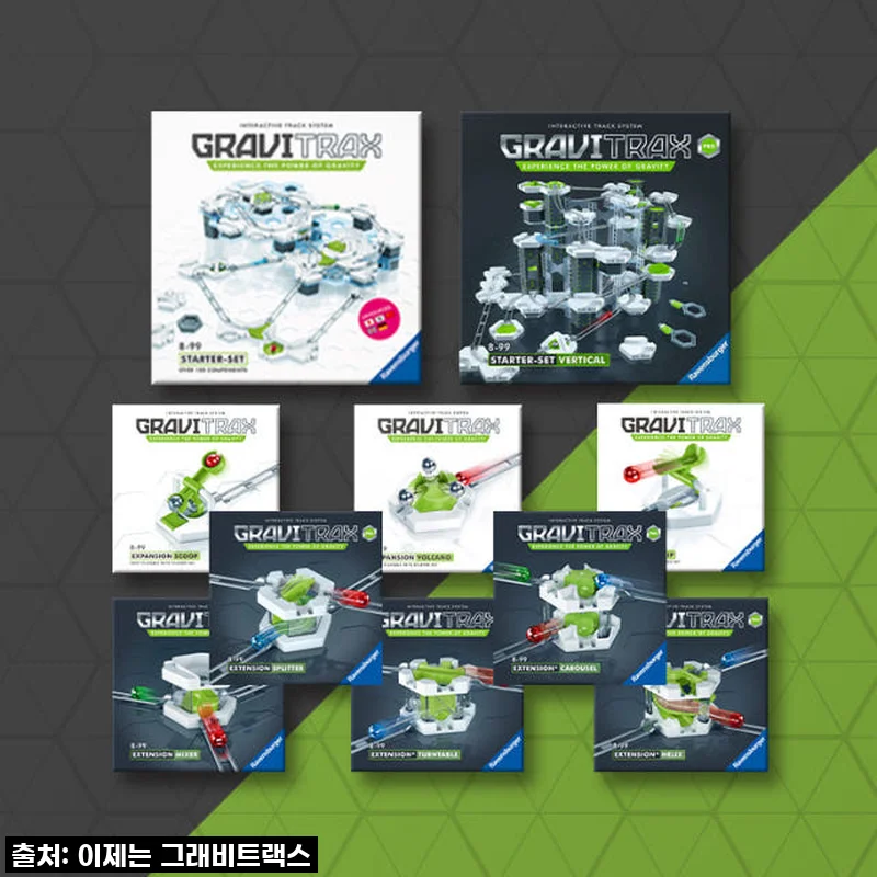 [어드밴스 세트] 그래비트랙스 코어 스타터 1개 + 프로 스타터 1개 + 확장 9개