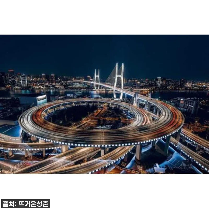 상하이 가족여행, 2시간 만에 핵심 관련 이미지 4