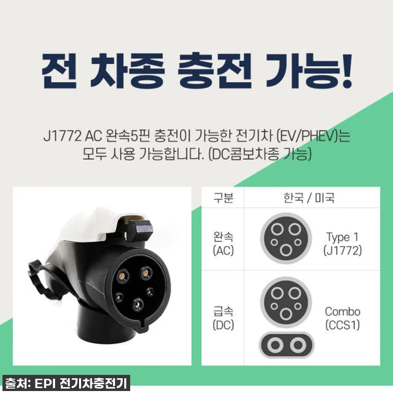 집밥의 로망 실현! EPI 전기차 가 관련 이미지 5