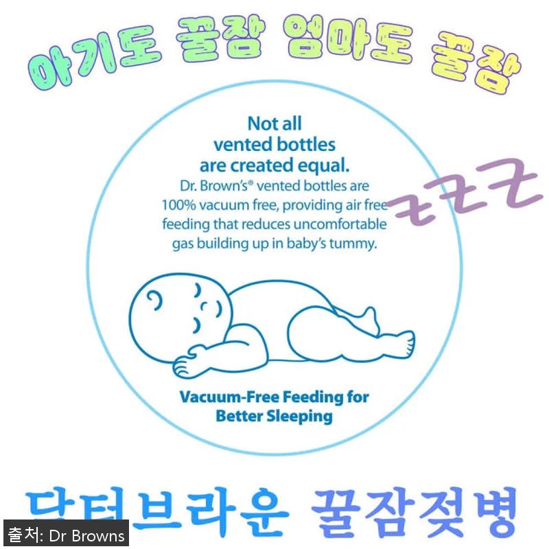 닥터브라운 PPSU 젖병 와이드넥 2 관련 이미지 3