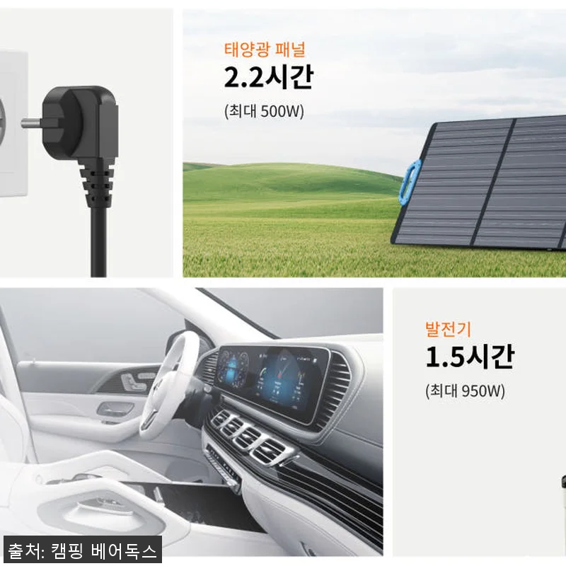 블루에티 파워뱅크 AC70P 사용후기 관련 이미지 4