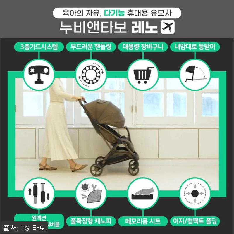 [누비앤타보] TAVO 레노 휴대용 관련 이미지 4