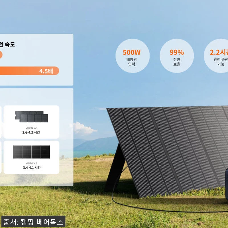 블루에티 파워뱅크 AC70P 사용후기 관련 이미지 6
