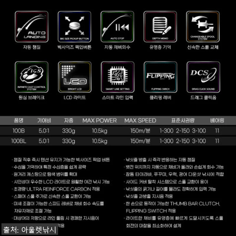 바낙스 카이젠Z 100B 사용후기 - 관련 이미지 7