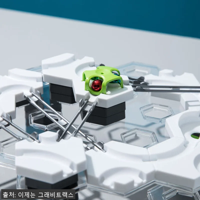 그래비트랙스 파워 확장(L): 인터랙 관련 이미지 1