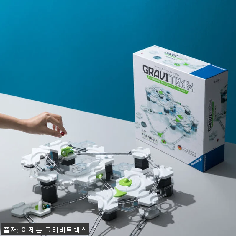 그래비트랙스 파워 확장(L): 인터랙 관련 이미지 5