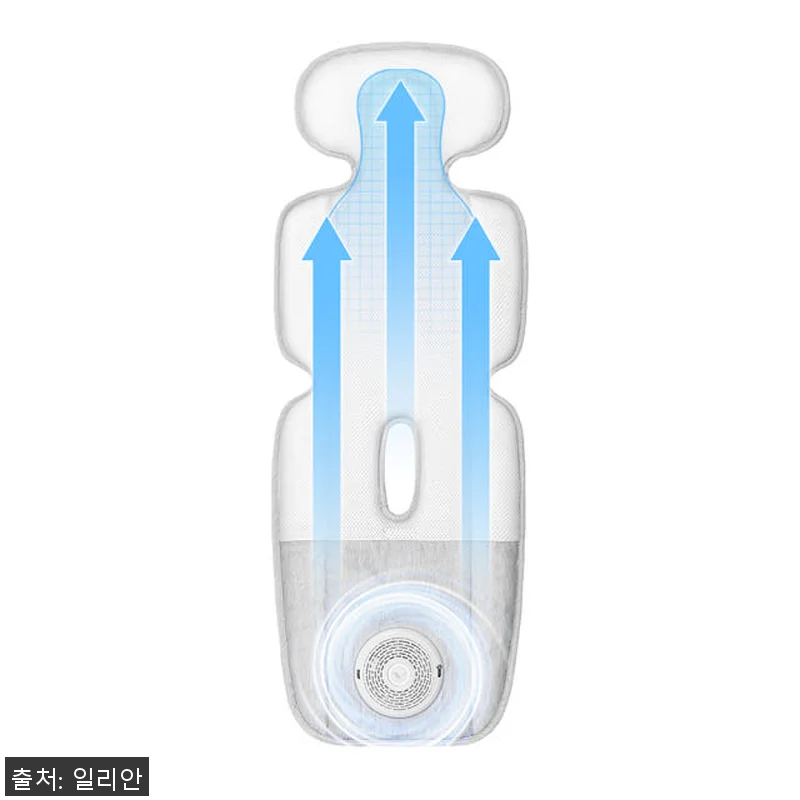 일리안 아이스쿨러 카시트 통풍 쿨시트 관련 이미지 9