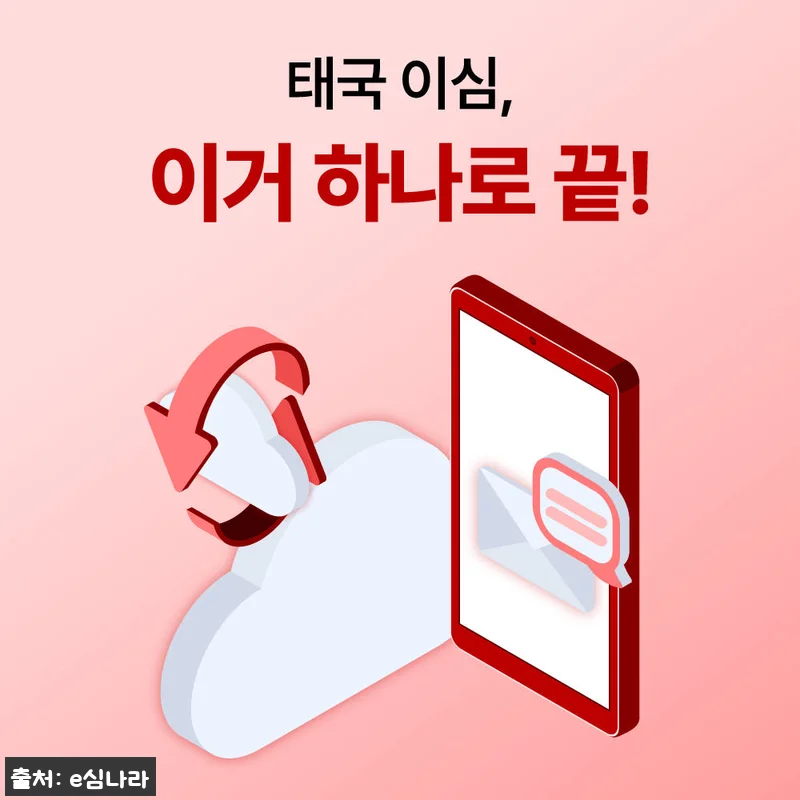 태국이심 eSIM 방콕&middot;푸켓&middot;치앙마이 관련 이미지 1