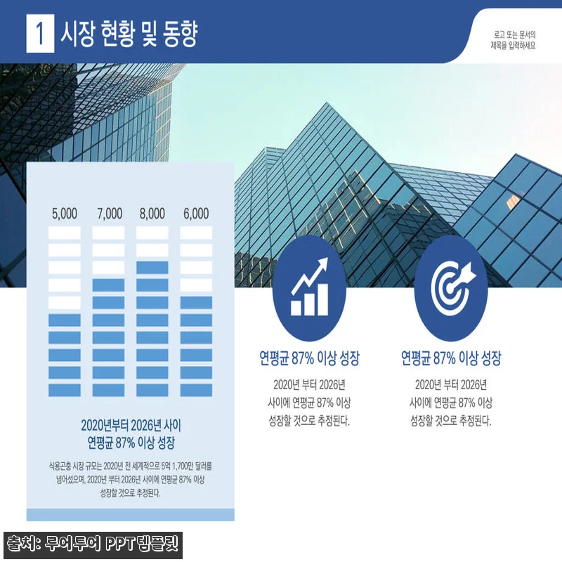 618 4대3비율 PPT 템플릿 찐후기 느낌으로 정리한 사업계획서·보고서 양식, 급할 때 눈여겨볼 구성 8 618 4대3비율 PPT 템플릿 찐후 관련 이미지 2