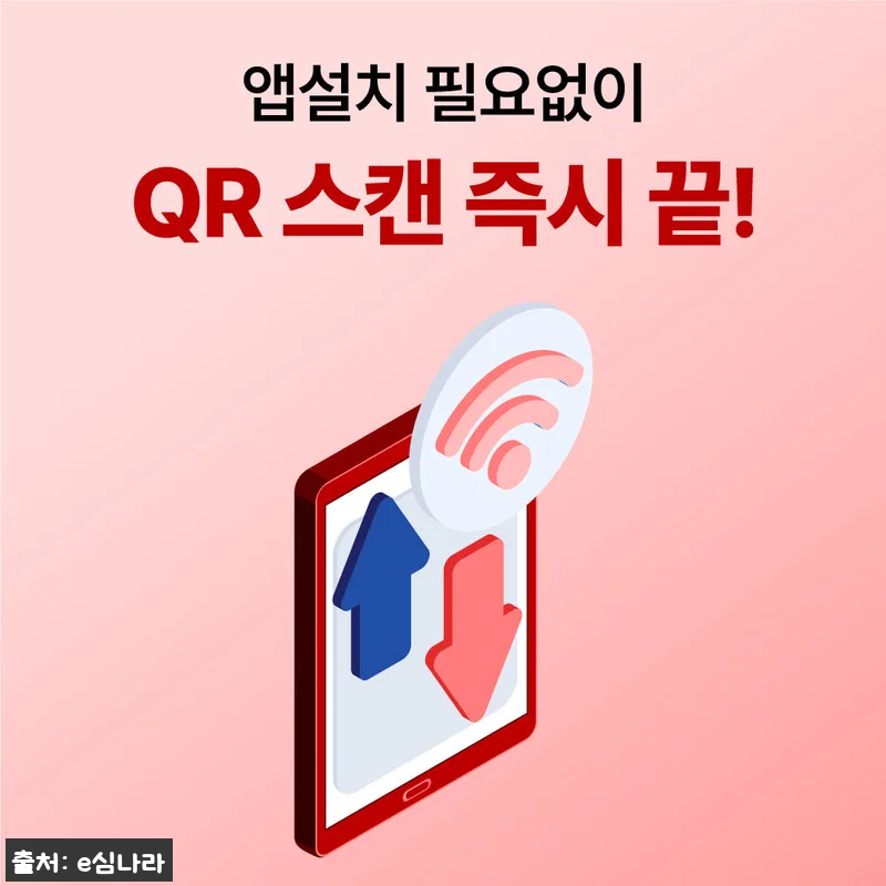 태국이심 eSIM 방콕&middot;푸켓&middot;치앙마이 관련 이미지 2