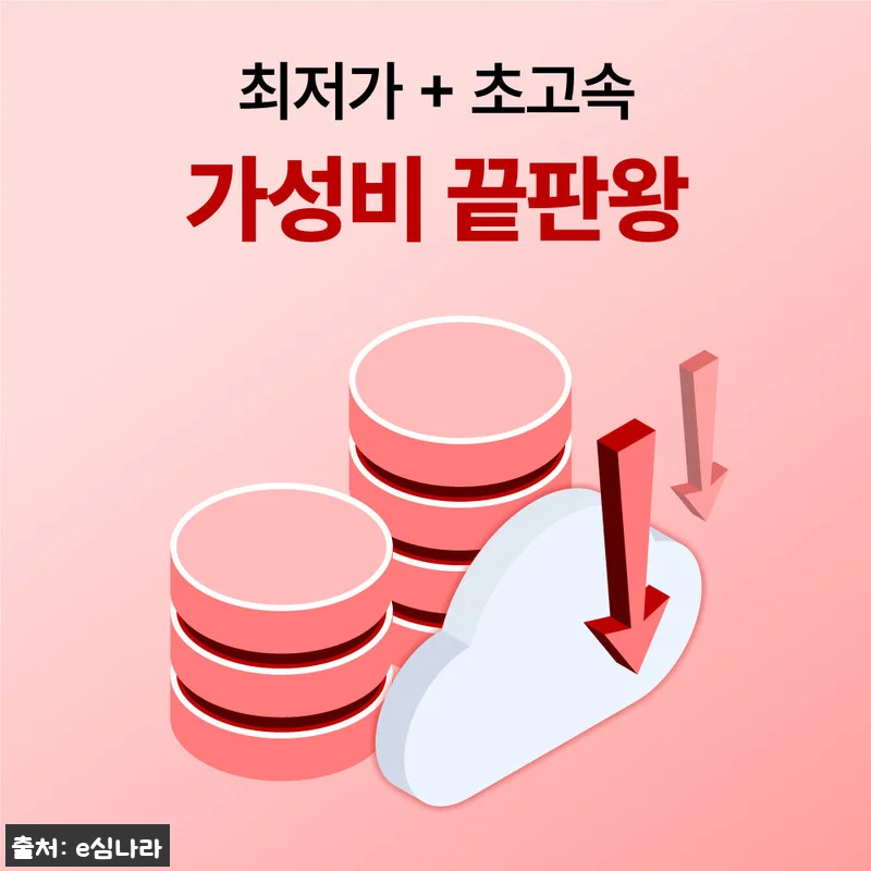 태국이심 eSIM 방콕&middot;푸켓&middot;치앙마이 관련 이미지 4