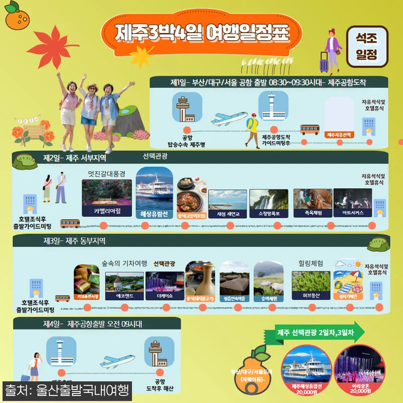 [가을제주특선] 제주알뜰특선 3박4일 관련 이미지 5
