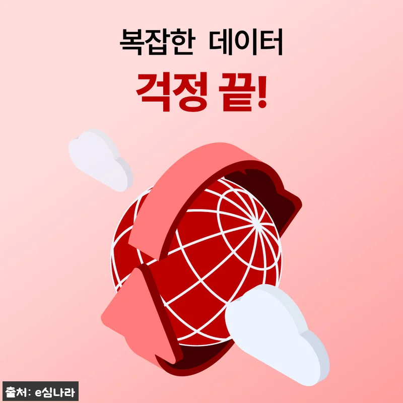 태국이심 eSIM 방콕&middot;푸켓&middot;치앙마이 관련 이미지 5