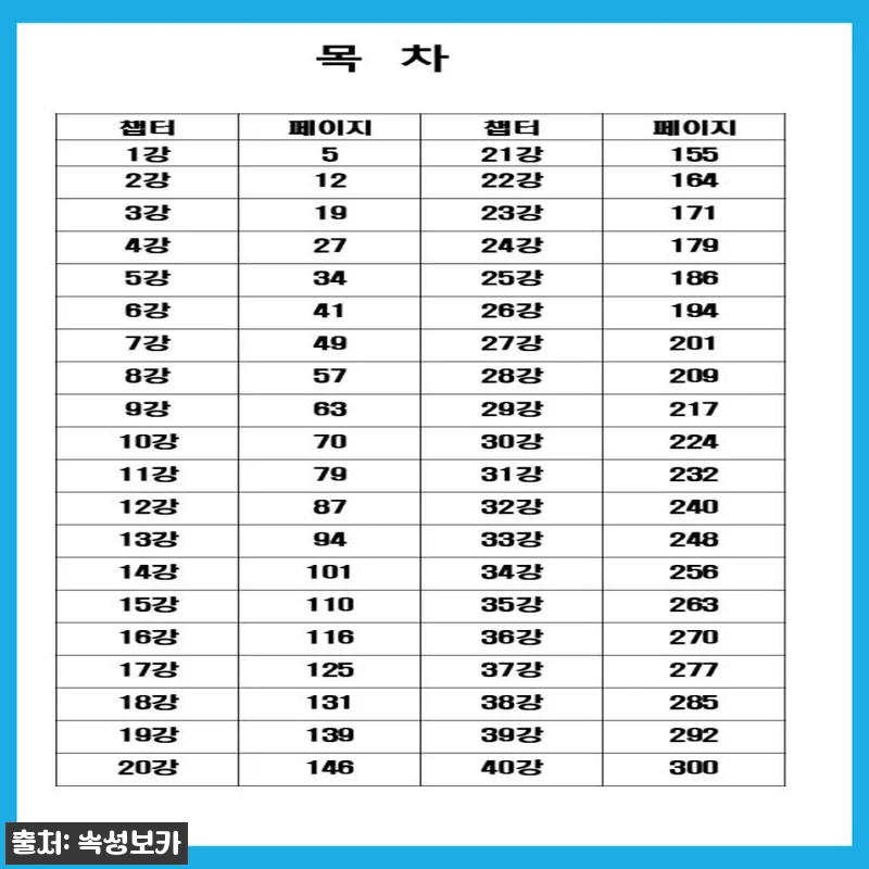 중등속성보카 교재 인강앱 6개월 수강 관련 이미지 6