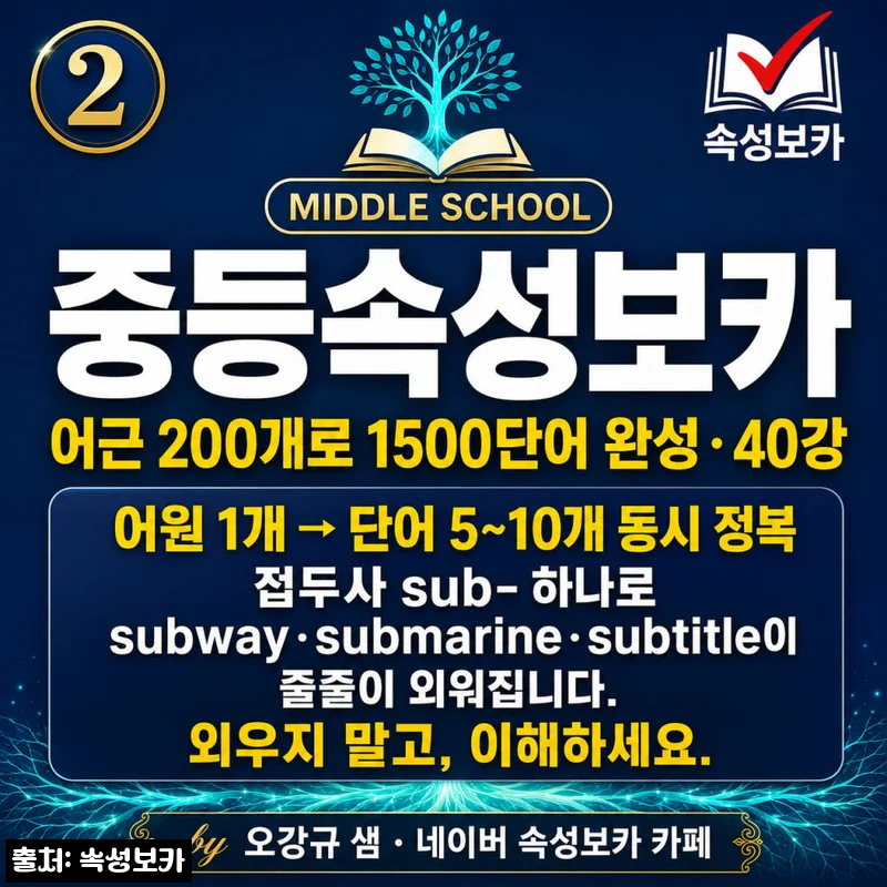 중등속성보카 교재 인강앱 6개월 수강, 어원 중심 중등영단어 학습 구성 정리